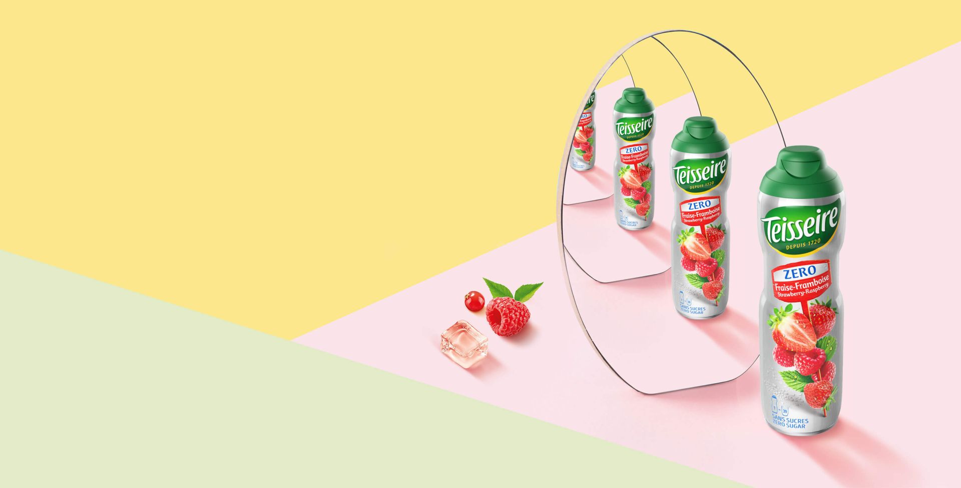 Oneindig recyclebaar